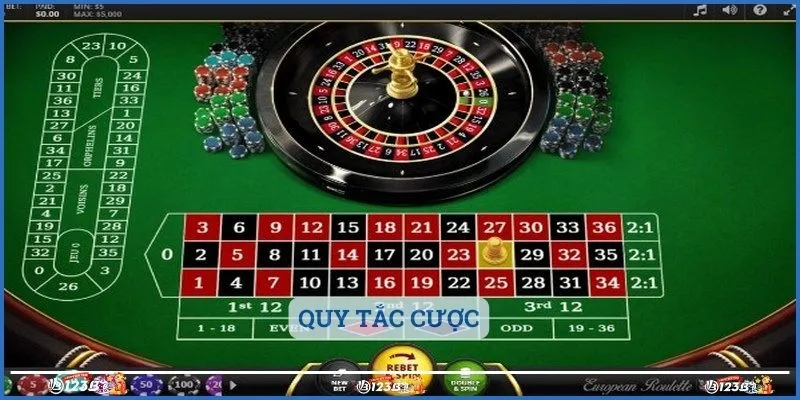 Quy tắc cược