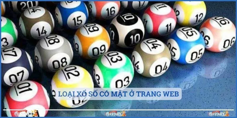 Loại xổ số có mặt ở trang web