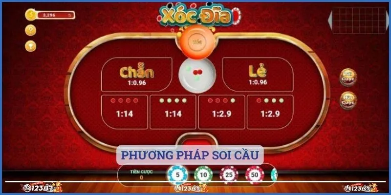 Phương pháp soi cầu